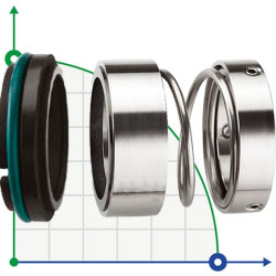 Ущільнення торцеве R-108U 35, SIC/SIC, PTFE, 304, T5F