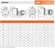 Pompe chimique pour hypochlorite QHB-G-40012EAL-SSH5V38AGABS-3801, GFRPP, 0.75kW, 380V, centrifuge auto-amorçante