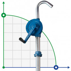 FLUIMAC NEPTUNE N-13 Handfasspumpe, Gusseisen, NBR