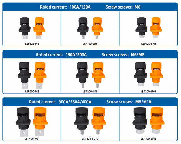 CN06-LSP120A-03-LD, 120A, 1000V DC болтовый коннектор винтовой тип, черный