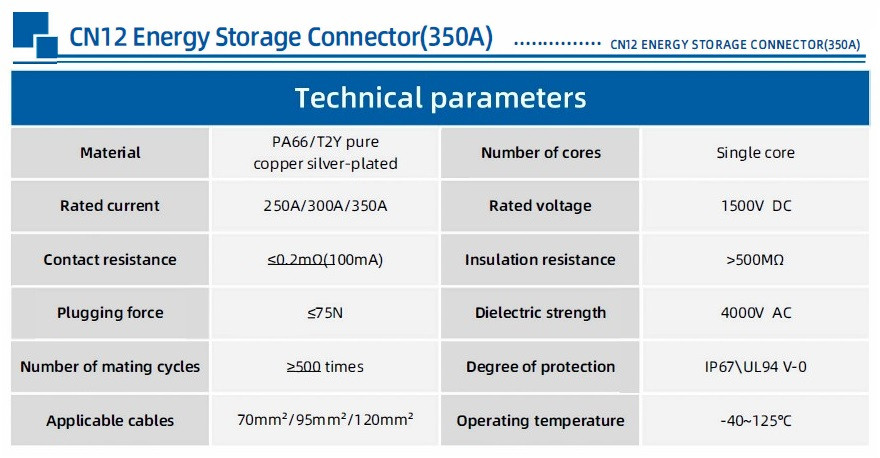 JC-CN12-S-01-LM, 300A, 1500V DC коннектор гнездо для систем накопления энергии гаечный тип, оранжевый