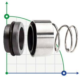 Mechanical seal R-H12N 80, CAR/SIC, EPDM, 304, G9