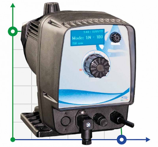 Насос дозатор PDE HC200+ MULTIFUNCTION M70 240V PVDF-CE-VT+SP. SCHUKO, 1,8-14 л/час, 20-1 бар