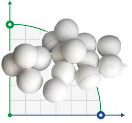 Billes céramiques inertes AI2O3 46-70, 6 mm