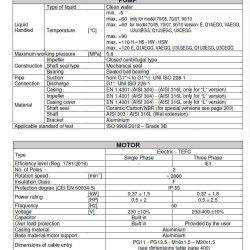 Насос Ebara CD(X) 70/05, 380V