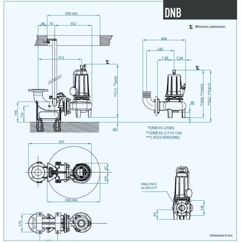 Насос стічних вод Dreno DNB-EX 65-2/150 T з двоканальним S-подібним робочим колесом