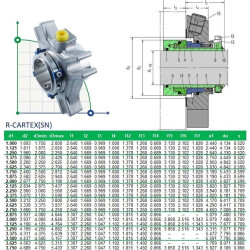 Картриджне ущільнення R-CARTEX(SN) 70, CAR/SIC, VITON, 304