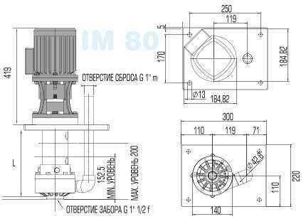 Pompe centrifuge verticale IM 80 PP