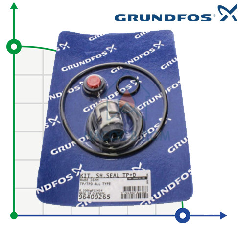Uszczelnienie mechaniczne BUBE do TP Grundfos Nr art. 96409265