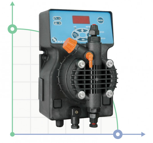 Насос-дозатор PDE DLX-CC/M 5-7 230V/240V