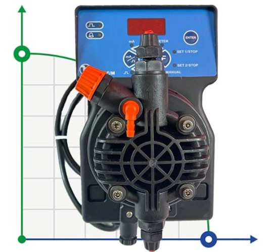 Насос-дозатор PDE DLX-CC/M 5-7 230V/240V
