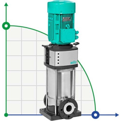 Pompe multicellulaire WILO HELIX V3602/2-1/16/E/KS/400-50 pour alimentation en eau