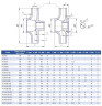 Pump unit K100-65-250, 45kW, 3000, on a frame