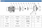 Центробежный насос для воды BB500/220, AISI304, 380V/50Hz, 2900
