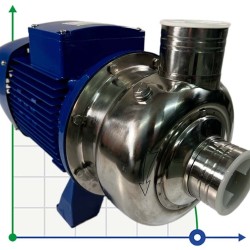 Wasserkreiselpumpe BB500/220, AISI304, 380V/50Hz, 2900