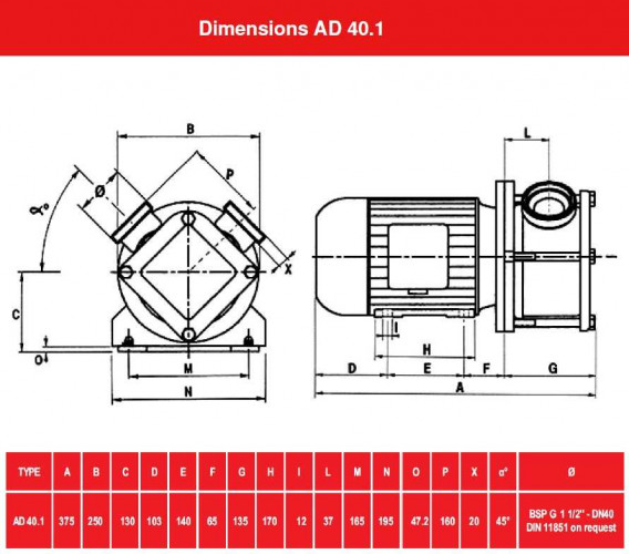 Pompka do szamponu, balsamu, kremu AlphaDynamic AD40. 1/01 1,4 kW wirnikowa