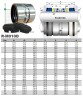 Double mechanical seal R-M010D 63, CAR/SIC/CAR/SIC, EPDM, 304
