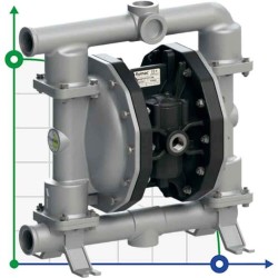 Pneumatische Membranpumpe PHOENIX P170 AISI316 HYTREL+PTFE, 170 l/min für Lacke