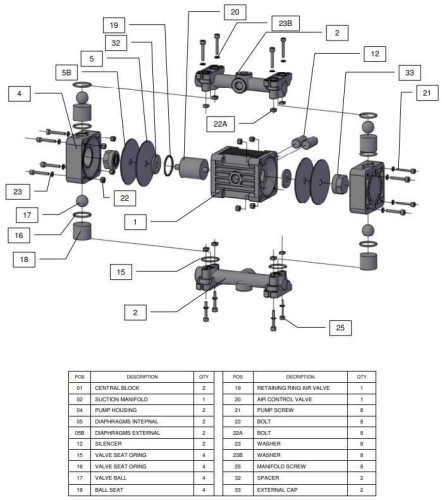 RUBY 010V-P-NTPT-F насос пневматический мембранный
