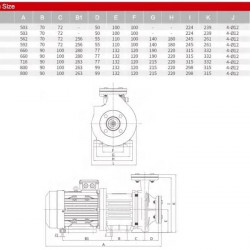 Stainless steel magnetic coupling pump MDZ-20 -50°C+400°C
