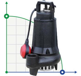 Sewer submersible pump Dreno BIC 50-2/110 M with two-channel impeller