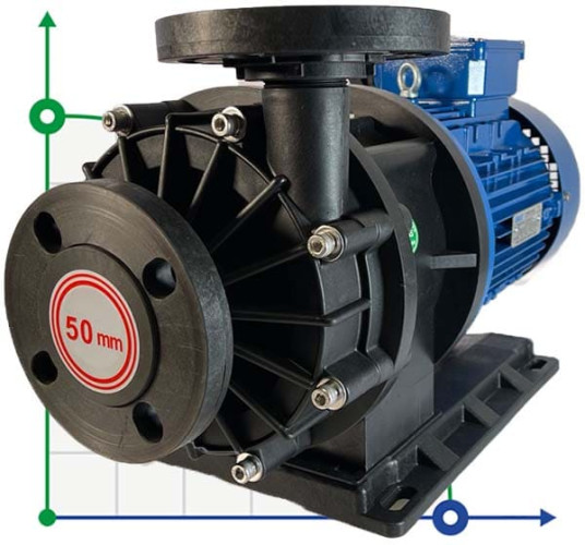 Насос для химии MP-HX-555 GFRPP, 500L/min, 35m, 380V, ABLE Motor с магнитной муфтой