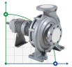 Pompe à huile thermique pour le chauffage du bitume BTKF-K 100-200 (1500) sans moteur