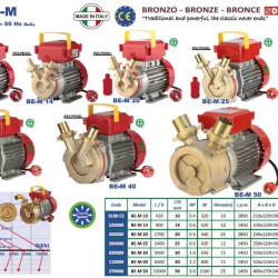 BE-M 20 pompa roztworu oleju o niskiej lepkości