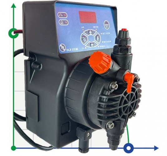 Насос-дозатор PDE DLX-CC/M 8-10 230V/240V