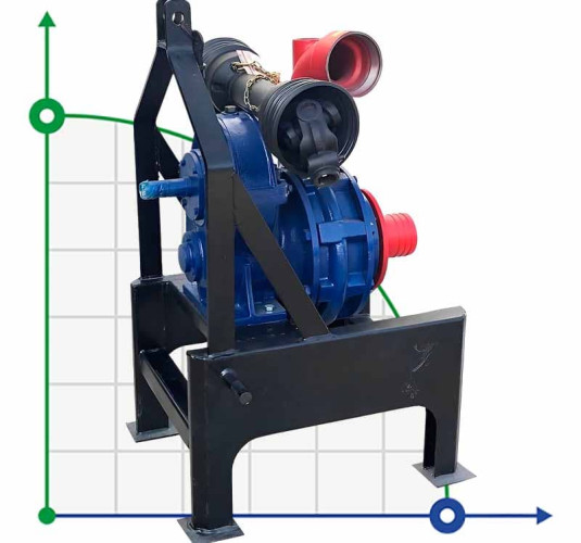 Bomba de toma de fuerza DuCaR 80