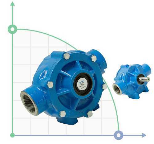 Rollenpumpe Hypro 1502C