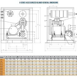 Blower RUUT BLOWER H 37 (DN 150), 2630m3/h