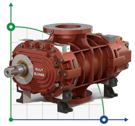 Воздуходувка RUUT BLOWER H 37 (DN 150), 2630m3/h