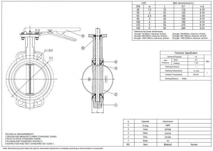 PN16 DN100 Butterfly valve, cast iron body, AISI 304 disc, Seat EPDM
