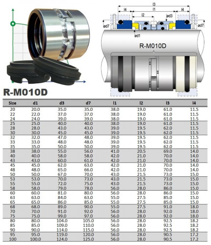 Двойное механическое уплотнение R-M010D 65, CAR/SIC/CAR/SIC, EPDM, 304