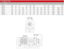 Насос MDZ-30 -50°C+400°C 30 bar з магнітним приводом