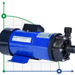 Насос для химии MD-P-203-SAV5, PVDF, 32L/min, 3,8m, 220V с магнитной муфтой (товар снят с производства)