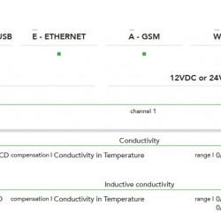 EMEC MTOWER controller single parameter control system for cooling towers