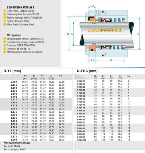 Sello mecánico R-T1 3/8, SIC/SIC, VITON, 304