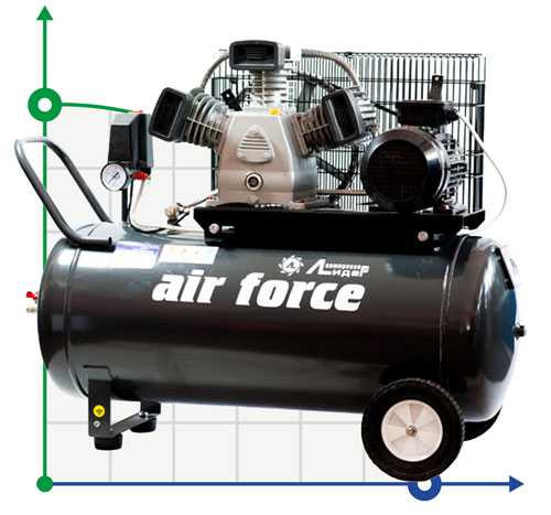 Piston compressor Leader VKP LB-440-10-100