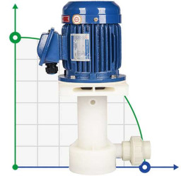 QP-20SK, GFRPP-0,09 kW, 24 l/min, 1m відцентровий насос для гальваніки