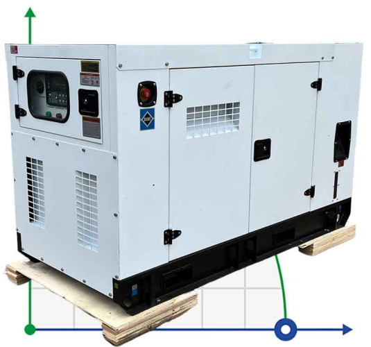 Industrial diesel generator KDE-25000 with ATS, engine Ricardo 25kVA, 20kW, 380V/50HZ closed type