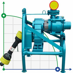 Насос від ВОМ DuCaR 80/2