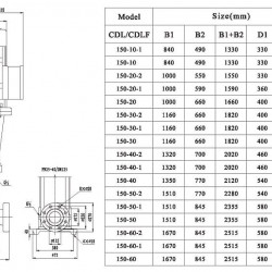 CDLF 150-20, AISI 316 насос багатоступінчастий для CIP мийки