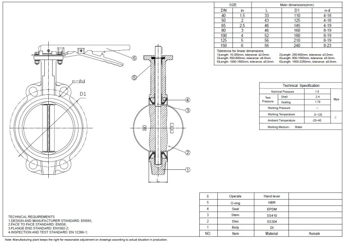 PN16 DN125 Butterfly valve, cast iron body, AISI 304 disc, Seat EPDM