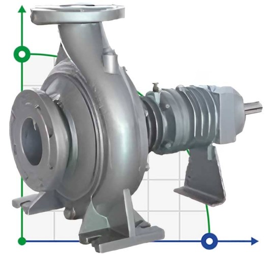 Thermal oil pump EMSE EKY 40-250, 22 kW, 2900, without engine