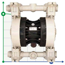 The pneumatic diaphragm pumps BOXER 522 PP IB522P-MTTIV--
