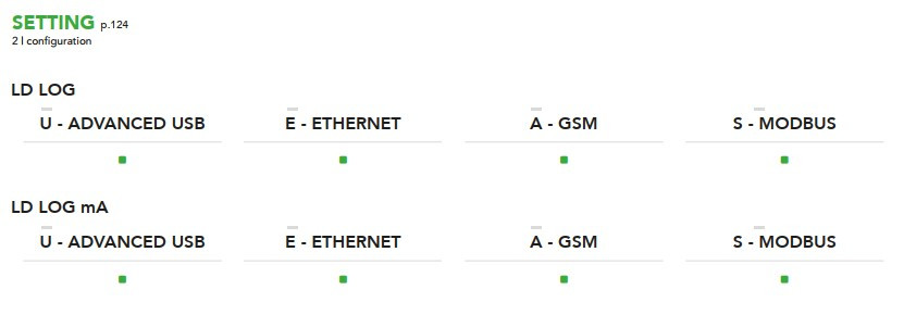 EMEC LD LOG controller, data recording system for chemical consumption in the tank