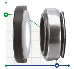 Sello mecánico R-BT-AR 12, SIC/SIC, VITON, 304