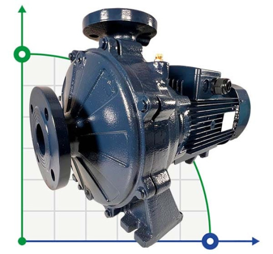 Monoblock centrifugal pump BST 32-250/5.5D, 3000